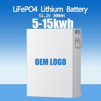 5kwh 10kwh 20kwh home battery size comparison for real load