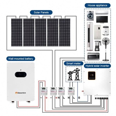 Air-Cooled vs Liquid-Cooled BESS: Efficiency, Maintenance, and Climate Limits
