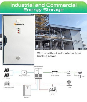 Dawnice Residential Hybrid Inverter