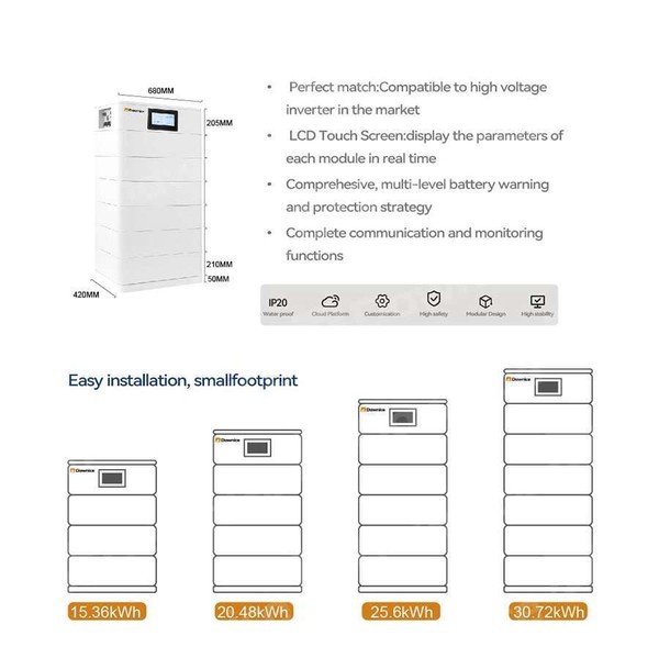 DW-Home All-in-One Residential ESS view 6