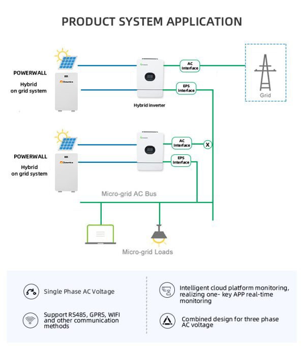 PowerFly HZEB-LCT-5 5.12kWh Wall-Mounted Battery view 7